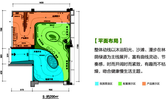 碧桂園濱海城體驗(yàn)館設(shè)計(jì)方案之布局設(shè)計(jì)效果圖2